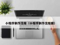 句容小程序制作流程（小程序制作流程图）